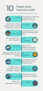 10 Regeln guter Seemannschaft